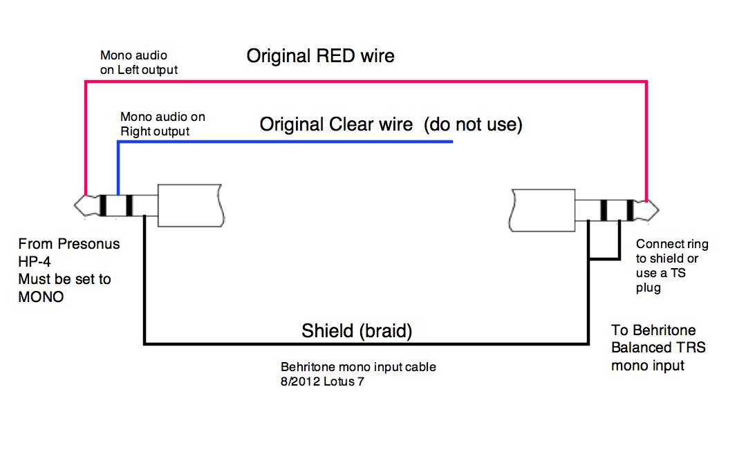 3.5mm to xlr wiring diagram