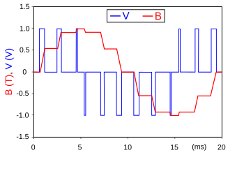 3.6 pwm fan controller wiring diagram