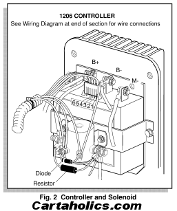 36 volt ez go st golf cart wiring diagram