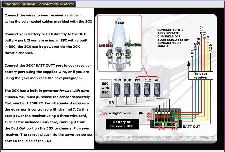 3gx wiring diagram