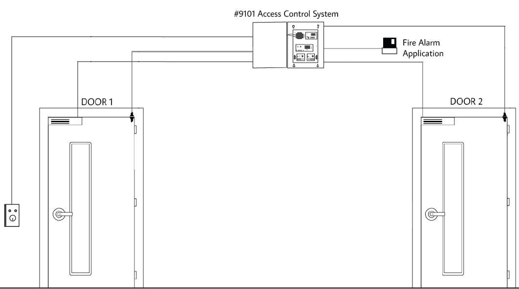 3m intercom wiring diagram