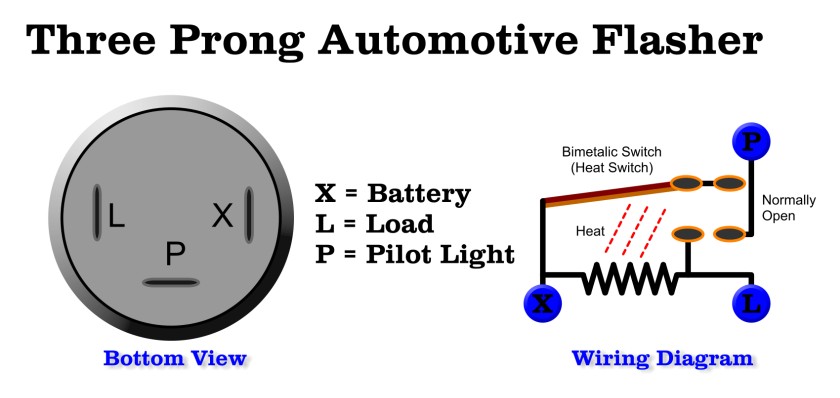 3prong flasher wiring diagram