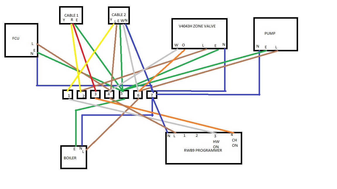 3rd generation nest wiring diagram