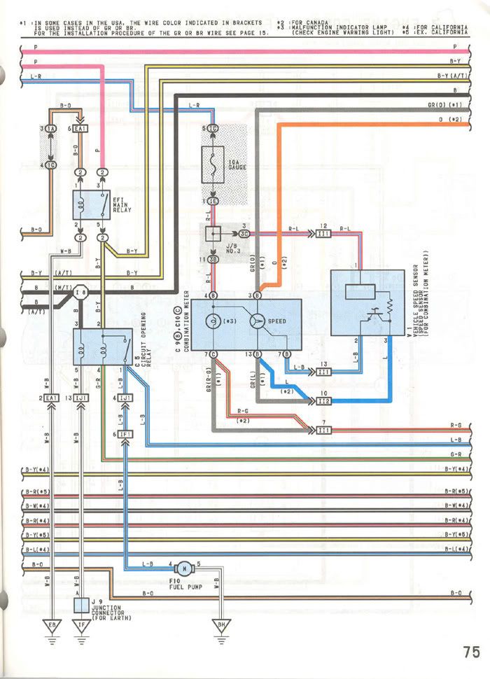 3sgte wiring harness