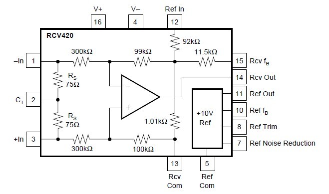 4 20ma to 0 10v converter circuit diagram