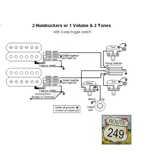 4 conductor humbucker wiring diagram