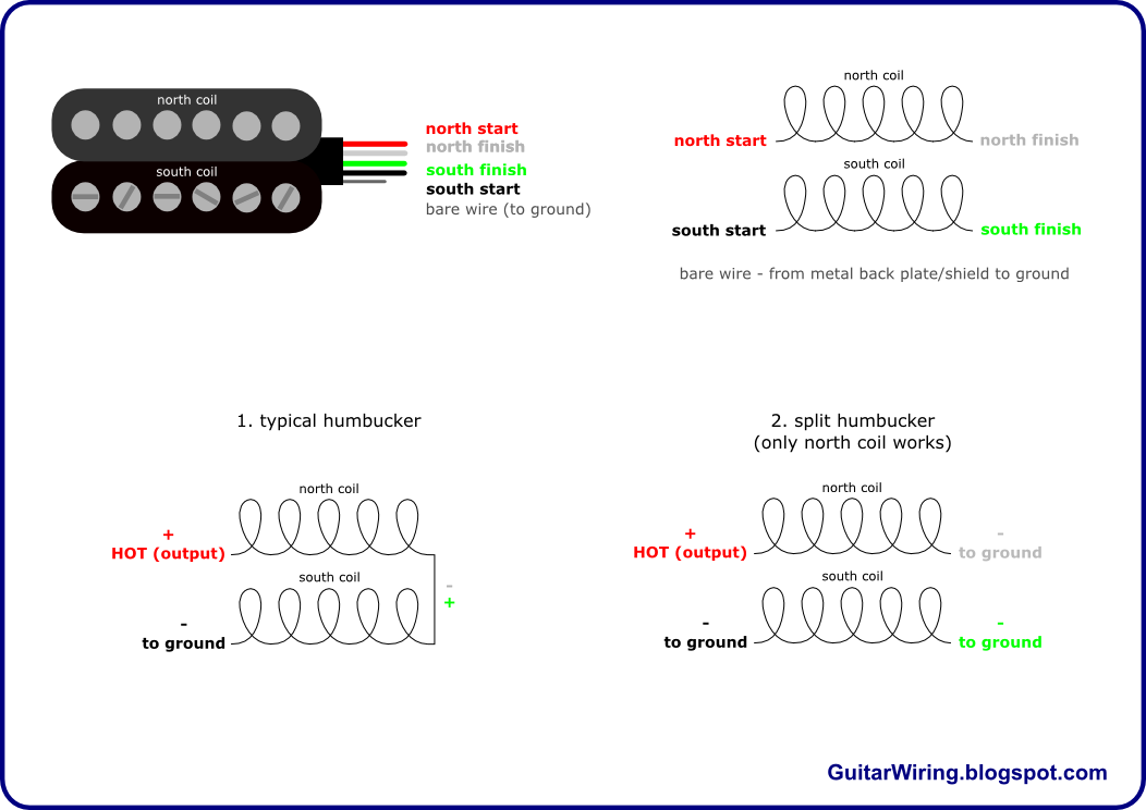 4 conductor humbucker wiring diagram