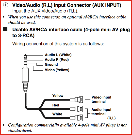 4 pole 3.5mm female wiring diagram 4 pole 3.5mm female wiring diagram