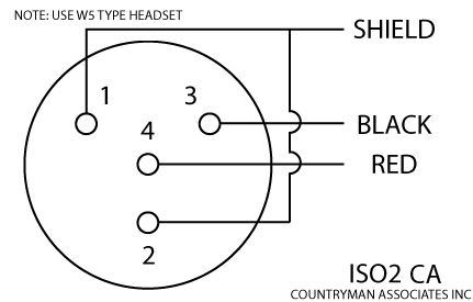 4 pole wireless mic headphone jack mini xlr wiring diagram