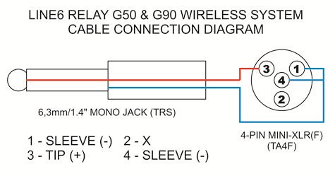 4 Pole Wireless Mic Headphone Jack Mini Xlr Wiring Diagram