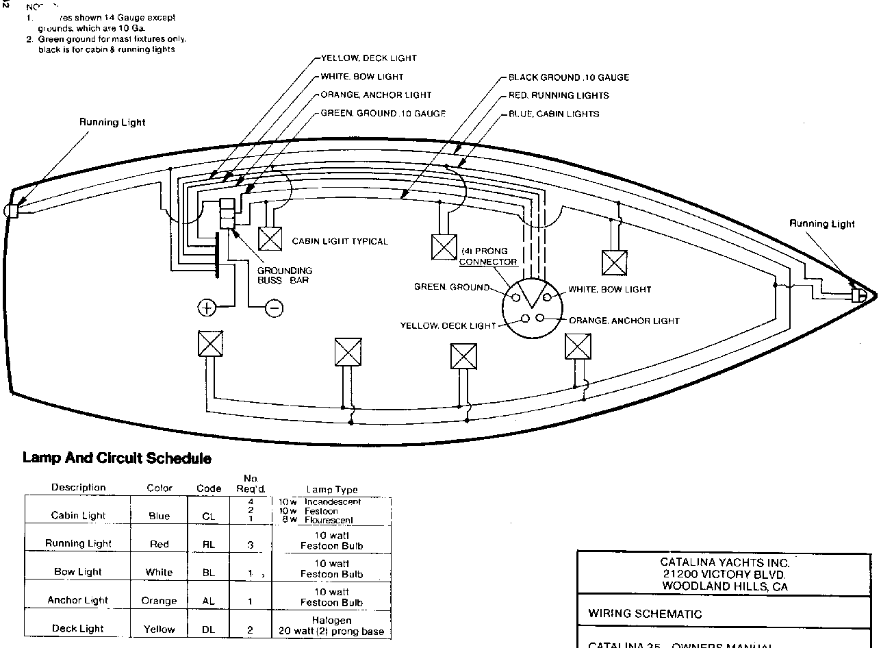 4 winns catalina wiring diagram