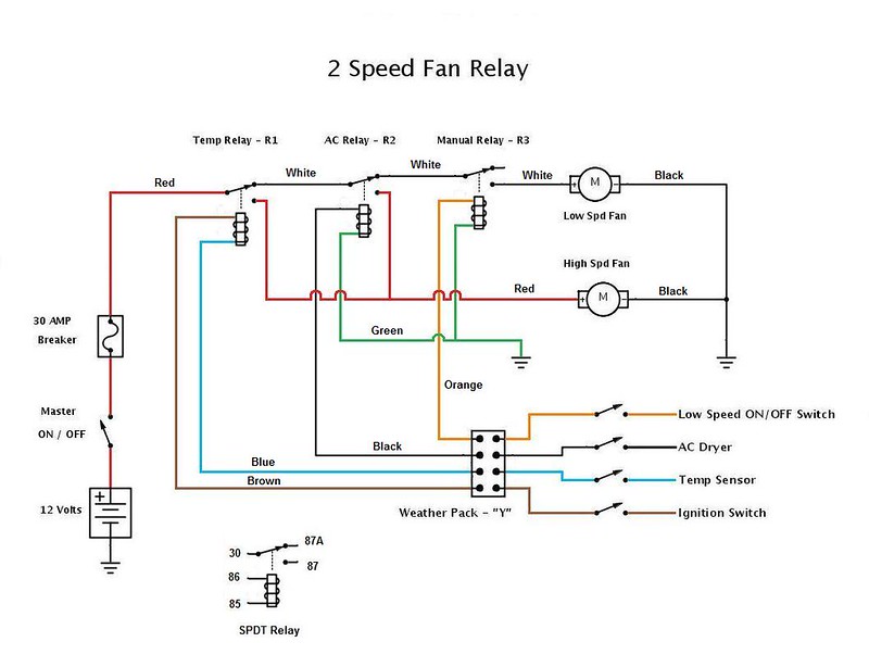 4 winns catalina wiring diagram