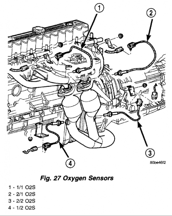 4 wire o2 sensor wiring diagram downstream dodge