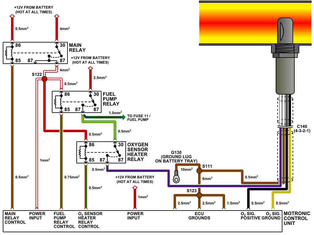 4 wire o2 sensor wiring diagram downstream dodge