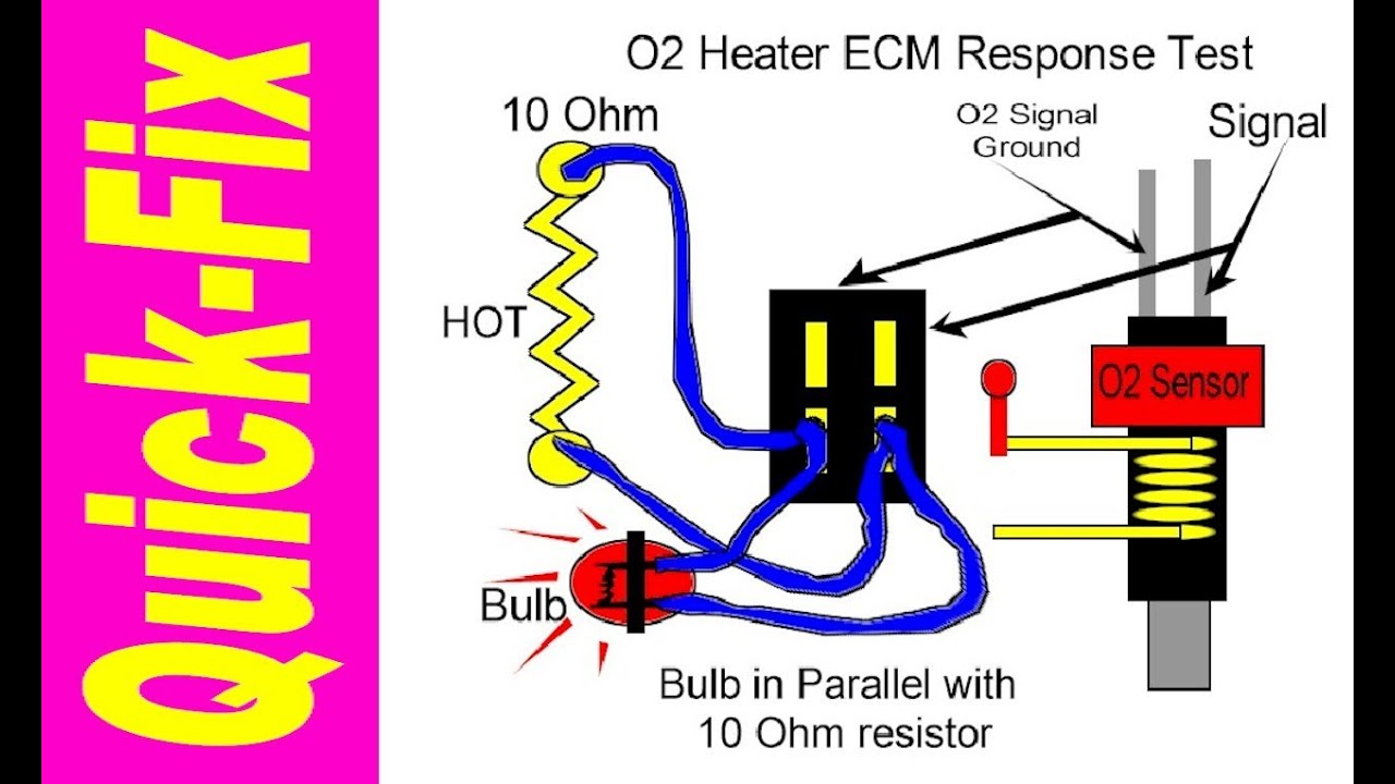 4 wire o2 sensor wiring diagram downstream dodge stratus