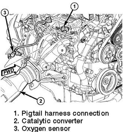 4 wire o2 sensor wiring diagram downstream dodge stratus