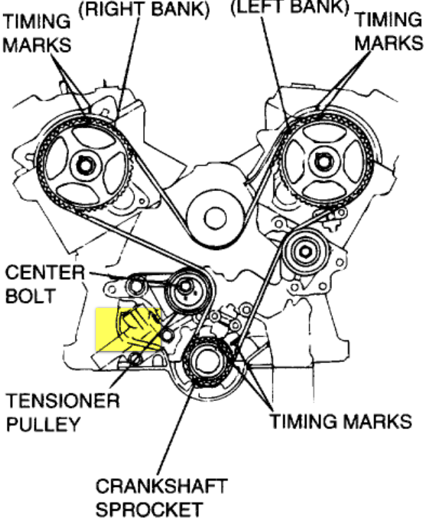 4 wire o2 sensor wiring diagram downstream dodge stratus