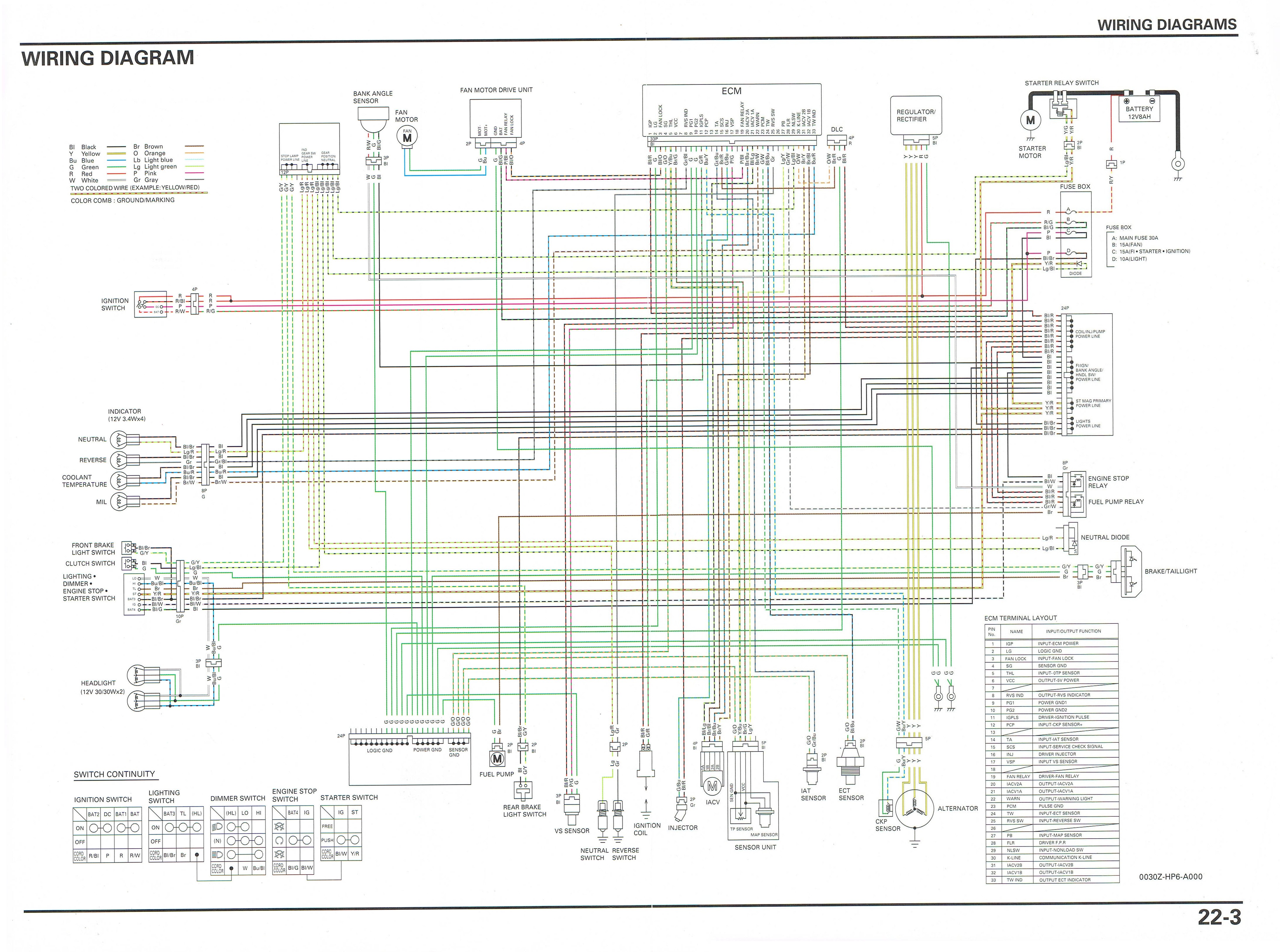 400ex wiring diagram