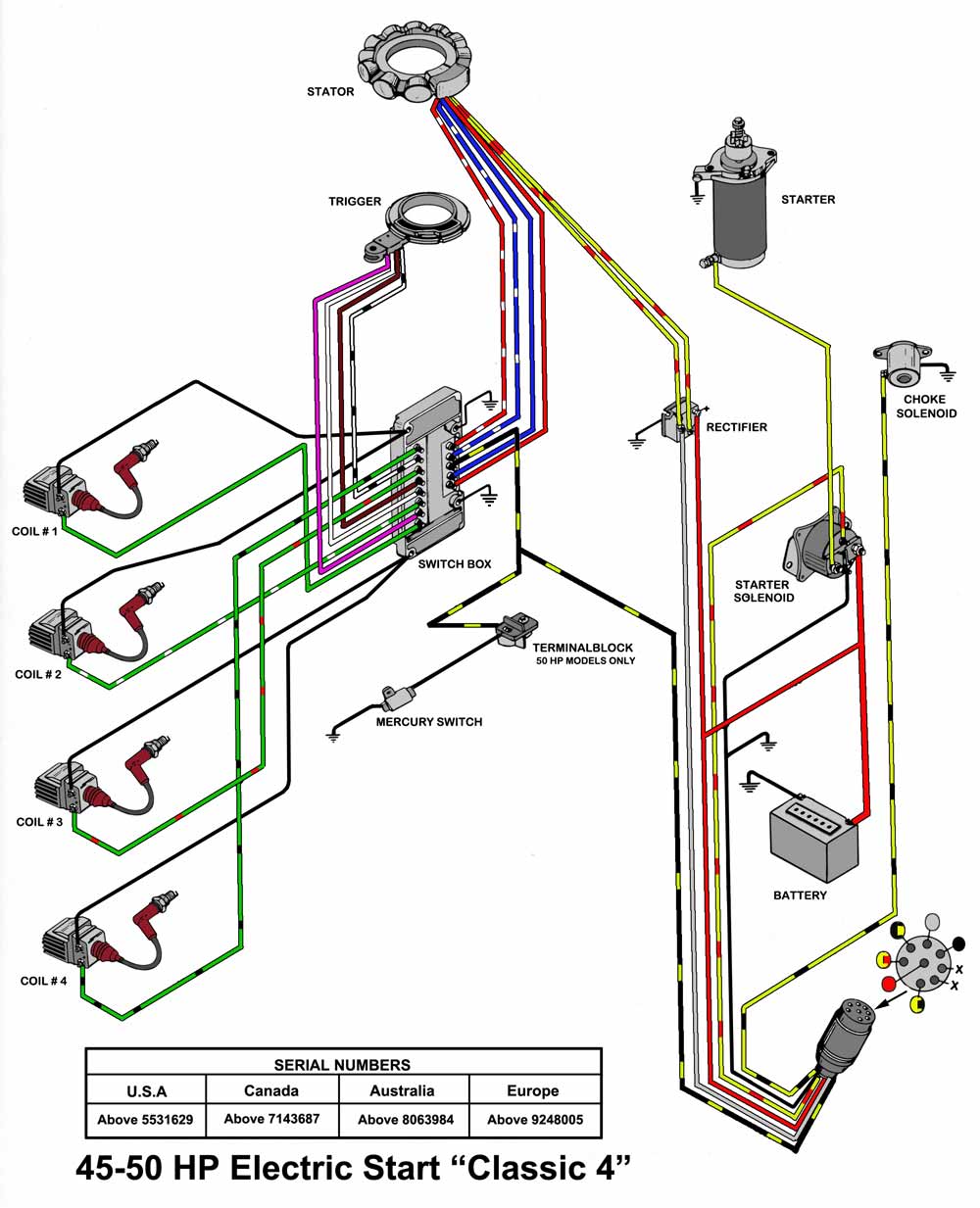 40hp mariner magnum wiring diagram