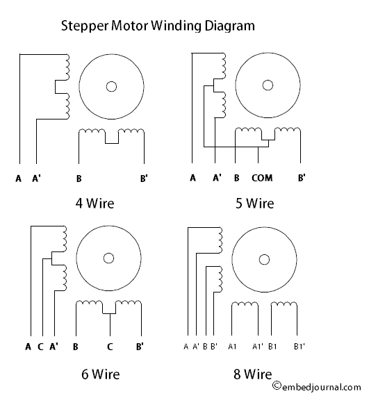 42bygh48 stepper motor wiring diagram