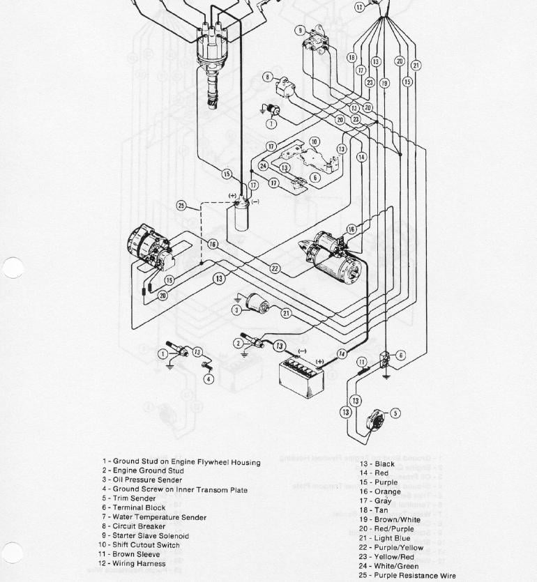 4.3 Mercruiser Starter Wiring Diagram from schematron.org