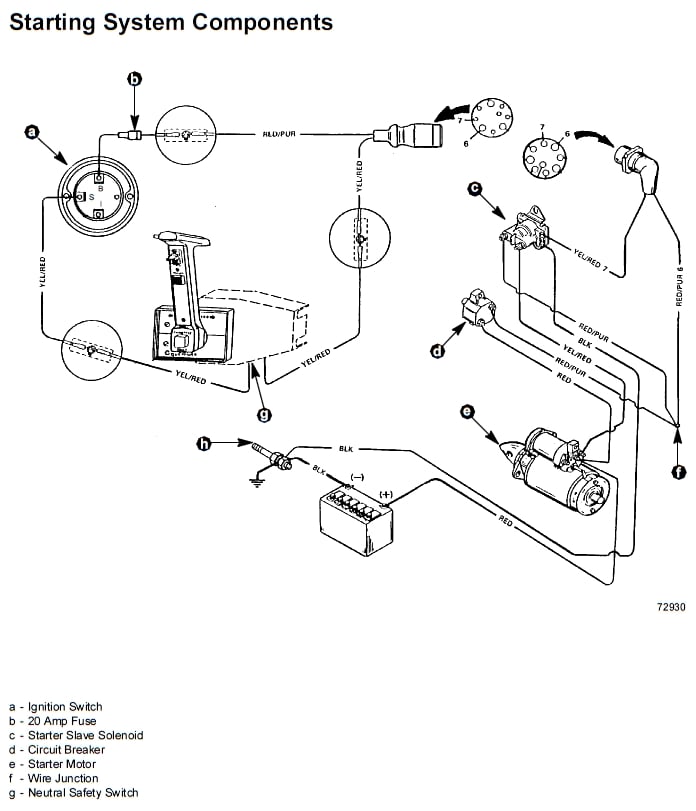 4.3 starter wiring diagram mercruiser
