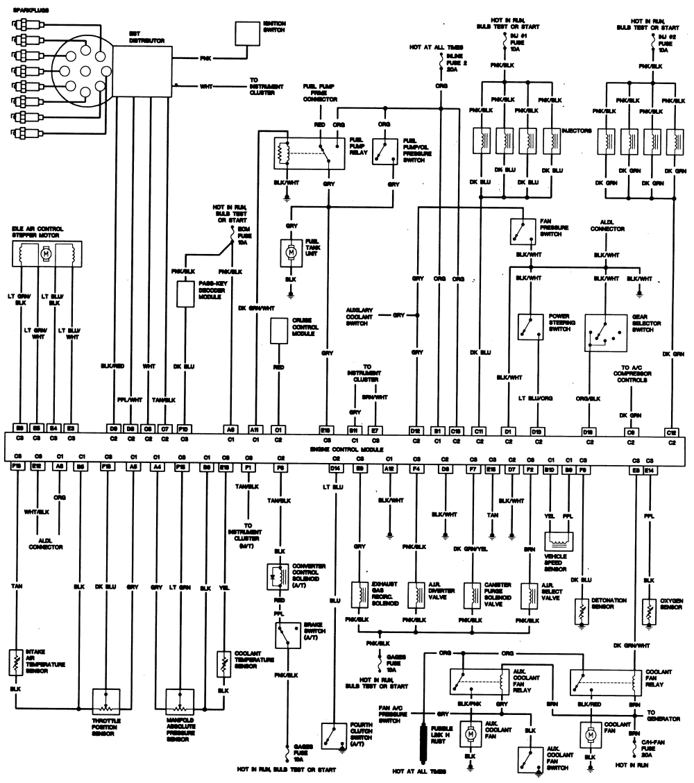 4.3 tbi wiring diagram