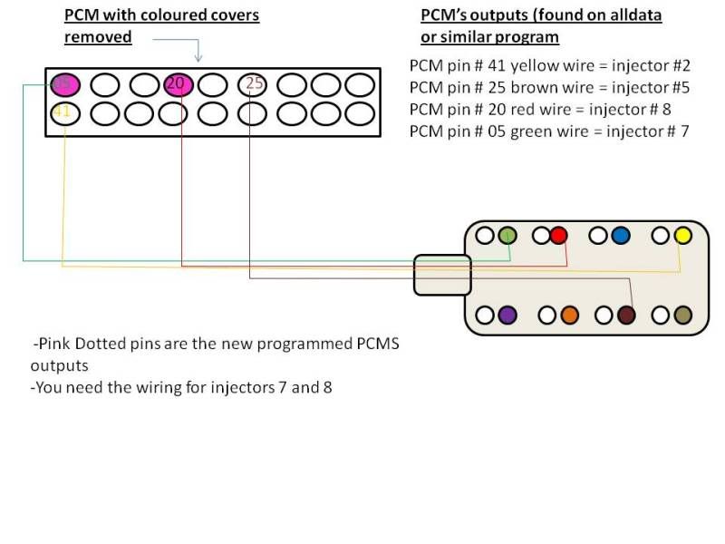 4.3 vortec spider injector plug wiring diagram