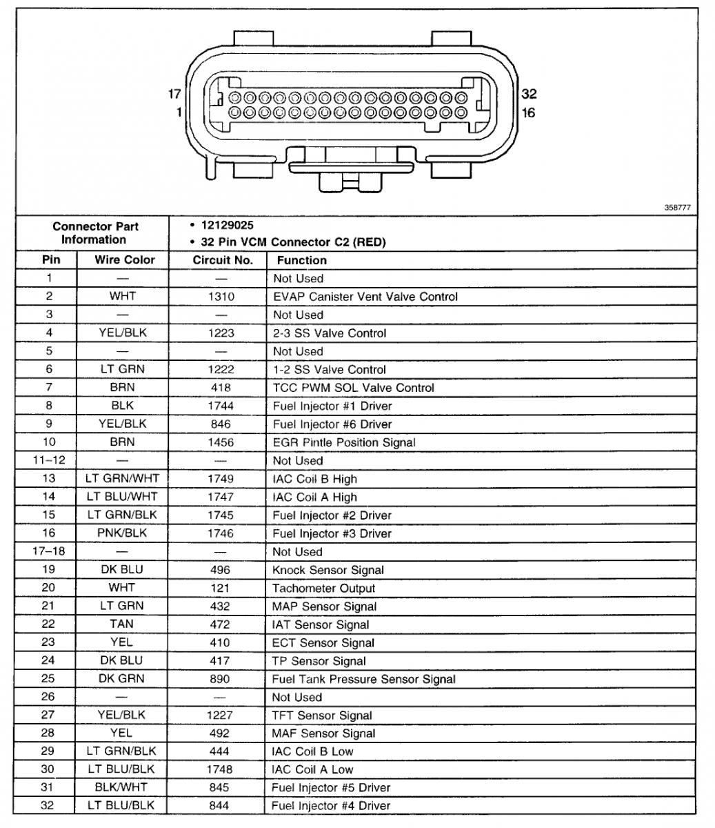 4.3 vortec wiring diagram