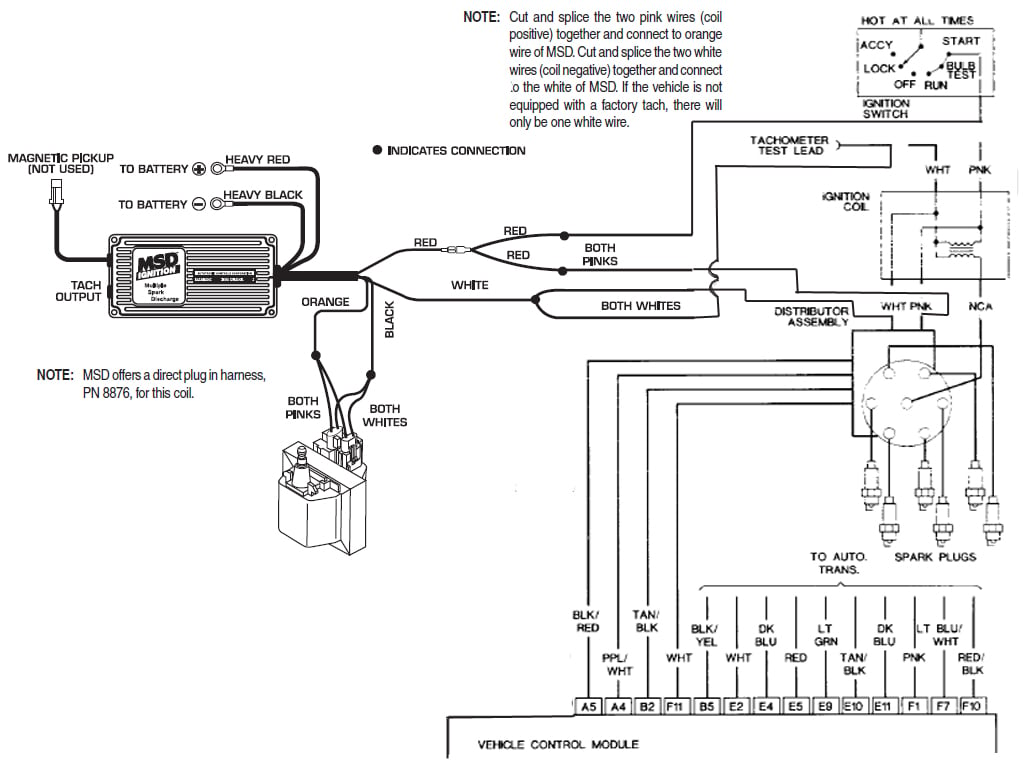 4.3 vortec wiring harness