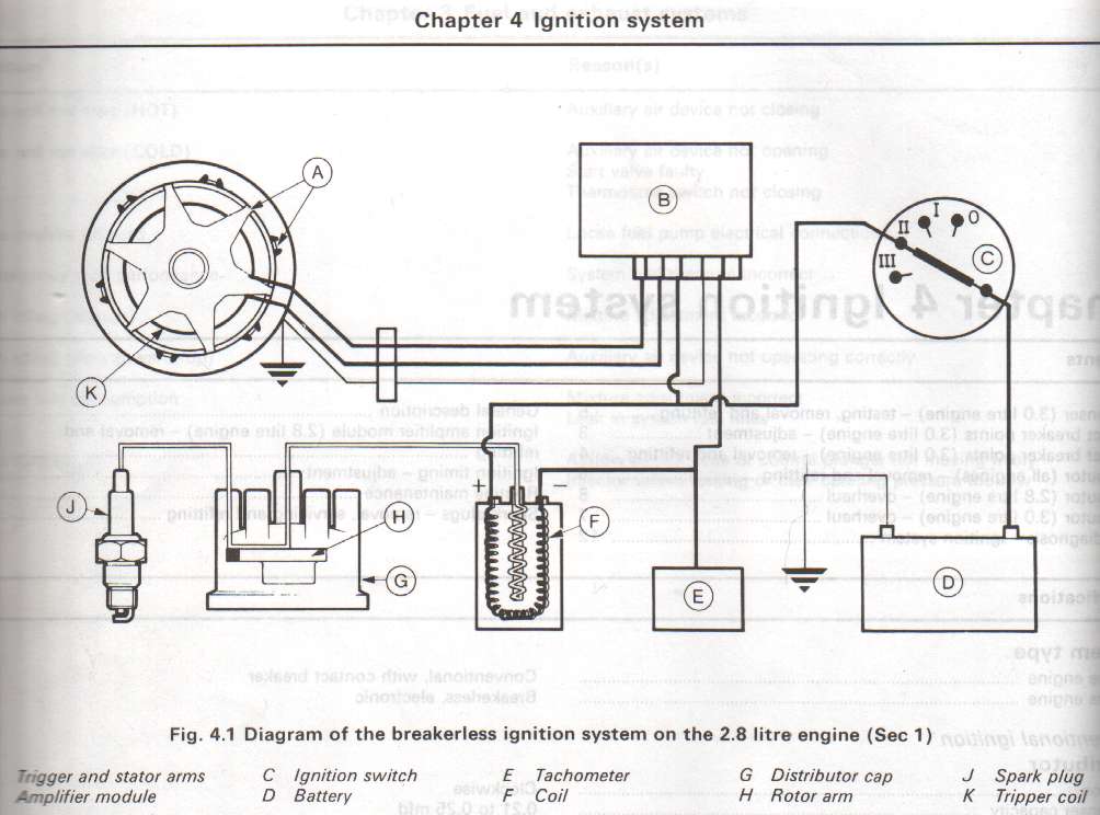 4540sl ignition system wiring diagram