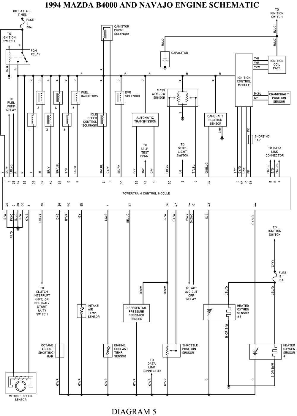 4540sl ignition system wiring diagram