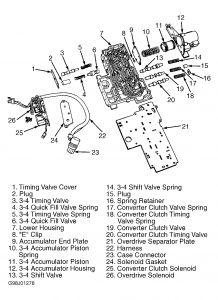 46re valve body diagram