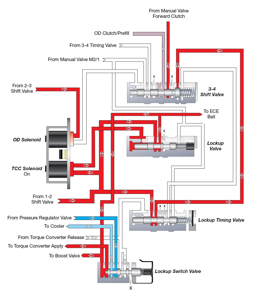 47re valve body diagram