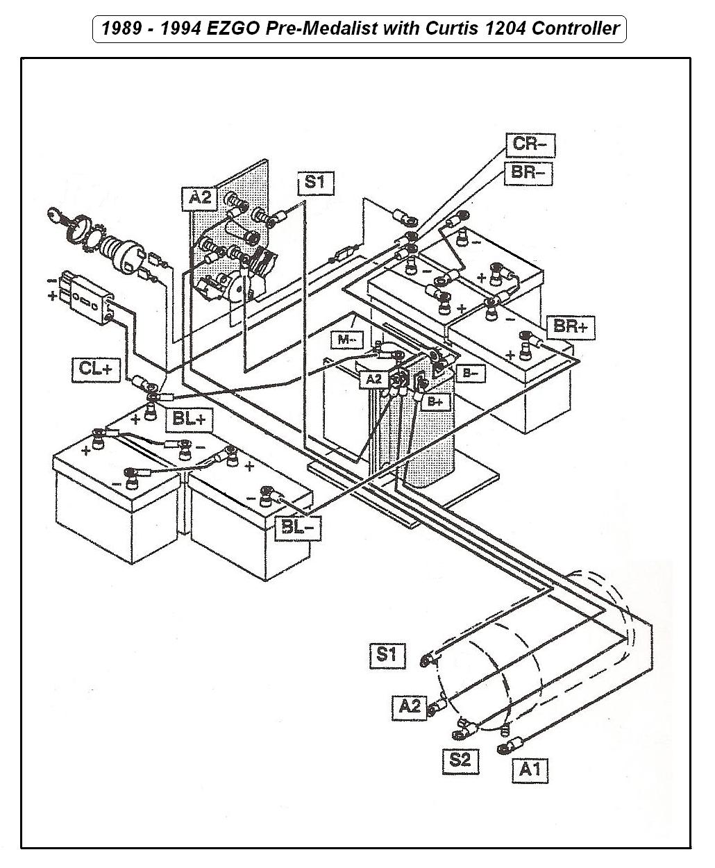 48 volt rtv golf cart wiring diagram