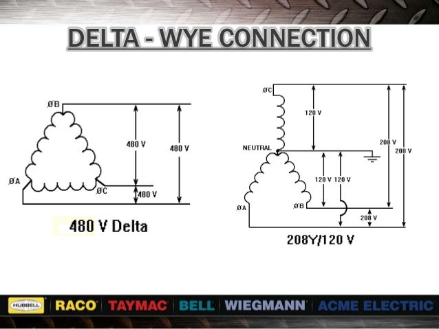 480v To 208v Transformer Wiring Diagram