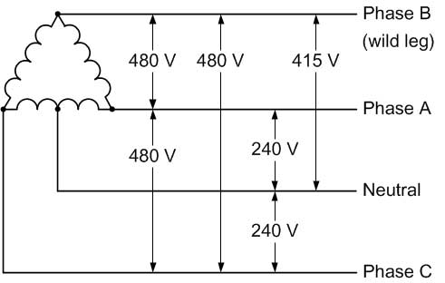 480v to 208v transformer wiring diagram