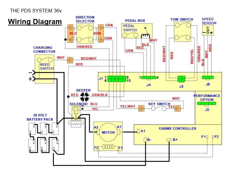 48v pds system wiring diagram esgo