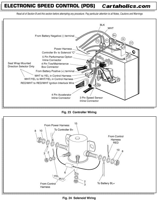 48v pds system wiring diagram esgo