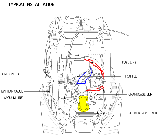 49cc carburetor diagram