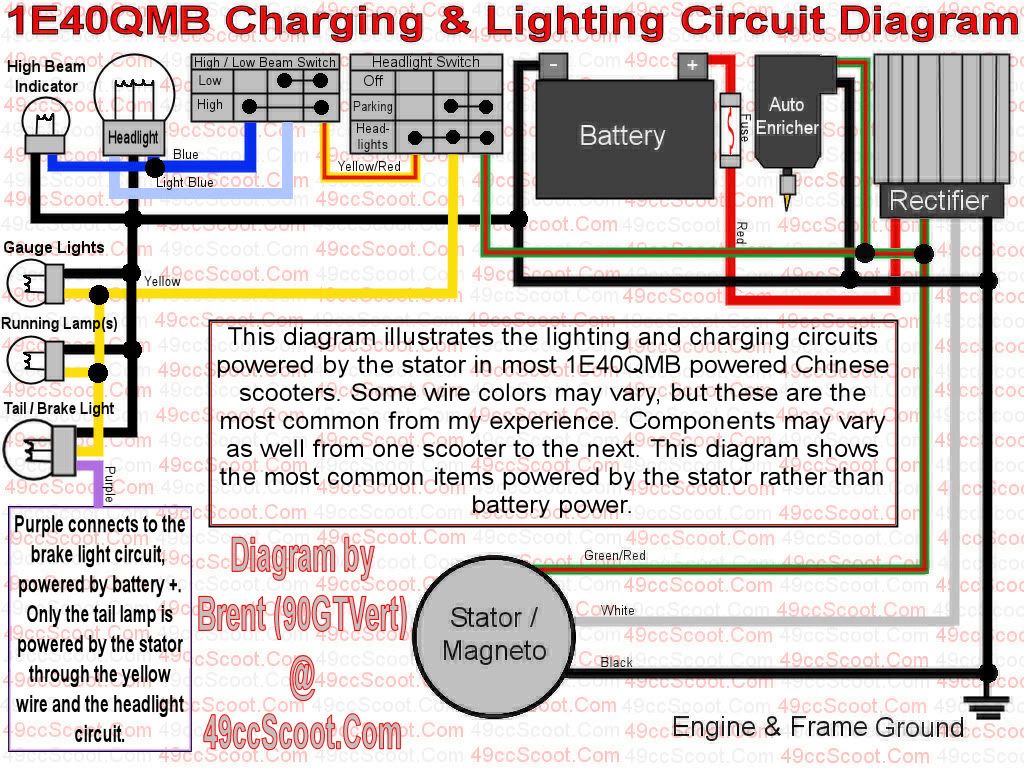 49cc cdi wiring diagram