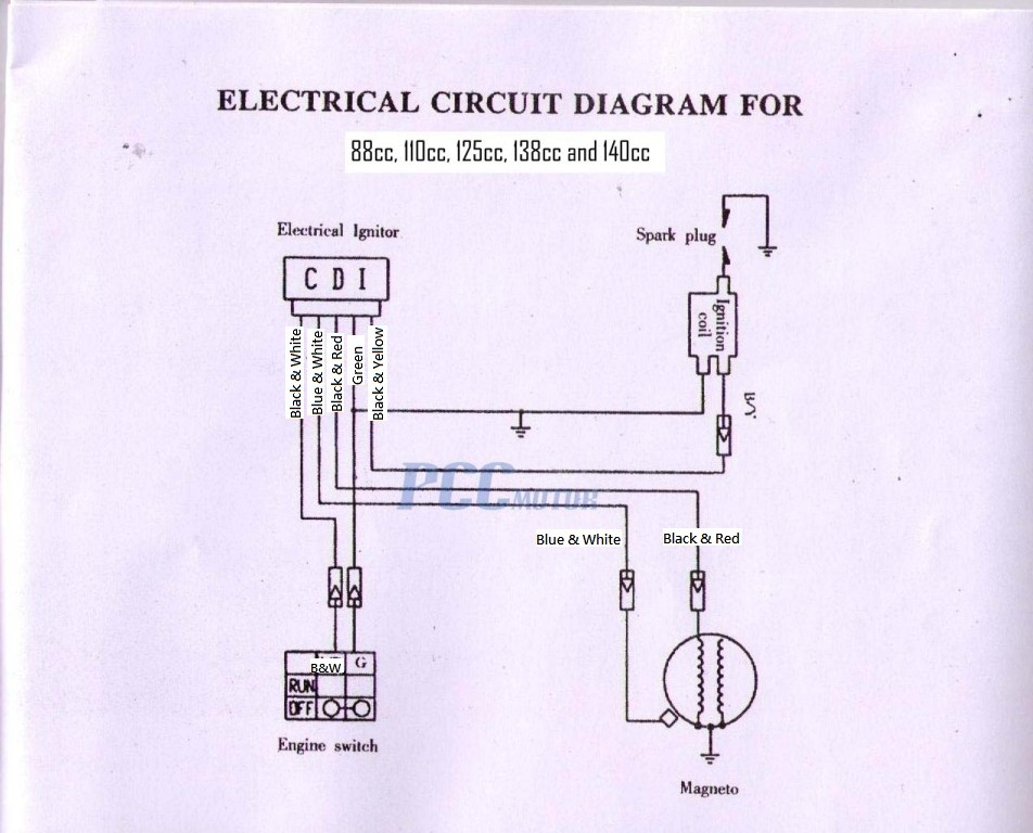 49cc cdi wiring diagram