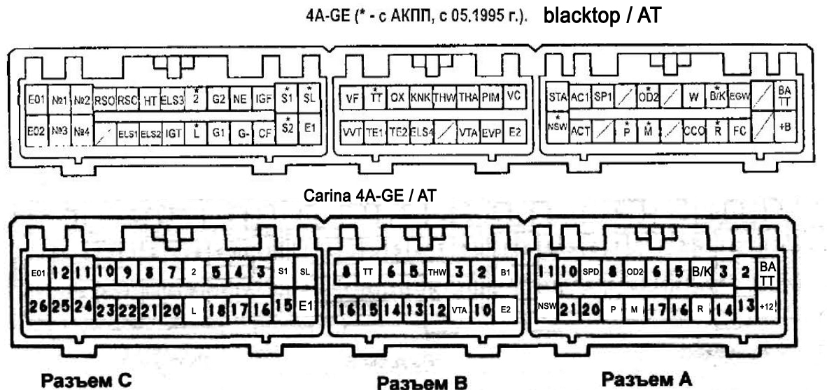 4age 16v alternator wiring diagram