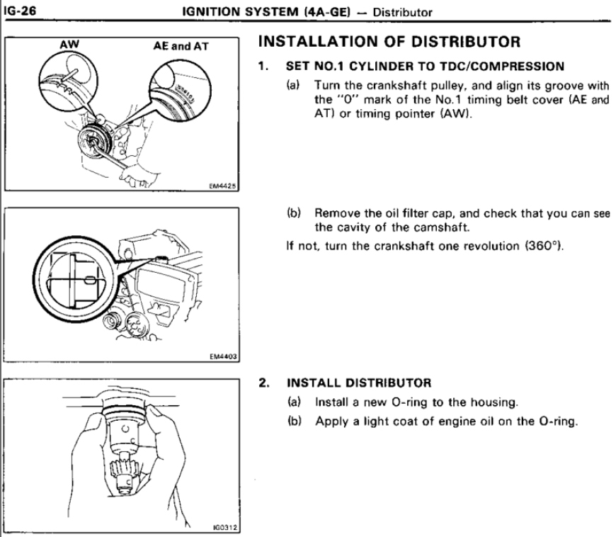 4age 16v distributor wiring diagram