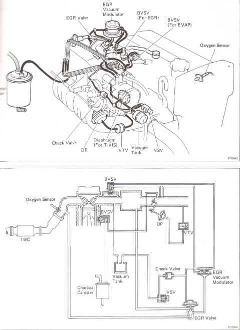 4age 16v distributor wiring diagram