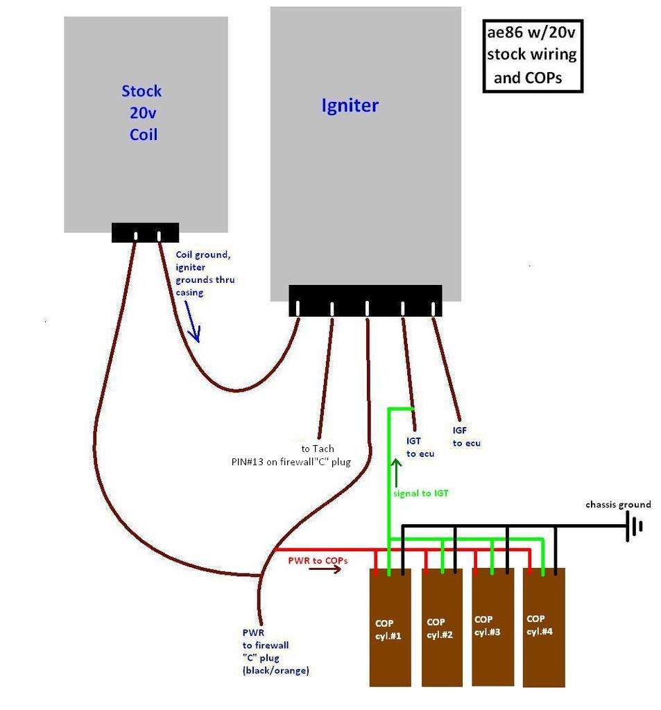 4age 16v wiring diagram