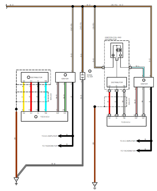 4age distributor wiring diagram