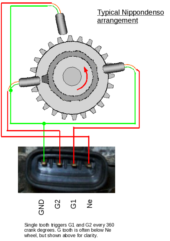 4age distributor wiring diagram