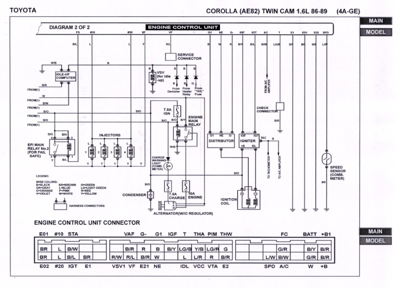 4age distributor wiring diagram