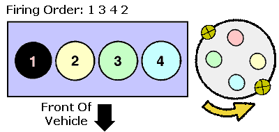 4g92 sohc wiring diagram